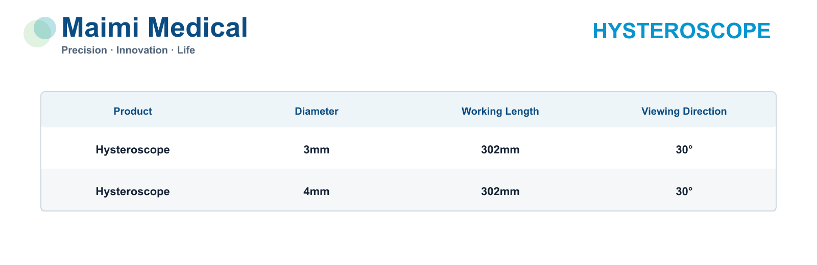 Maimi Medical rigid hysteroscope specification overview